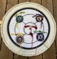 Entropy: Order into Chaos